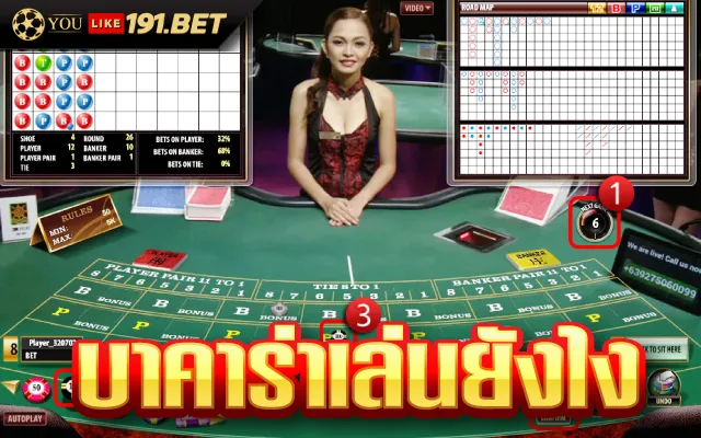 บาคาร่า99